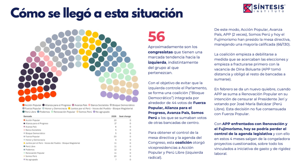 Captura de pantalla 2026-03-02 a la(s) 10.11.03 p. m.